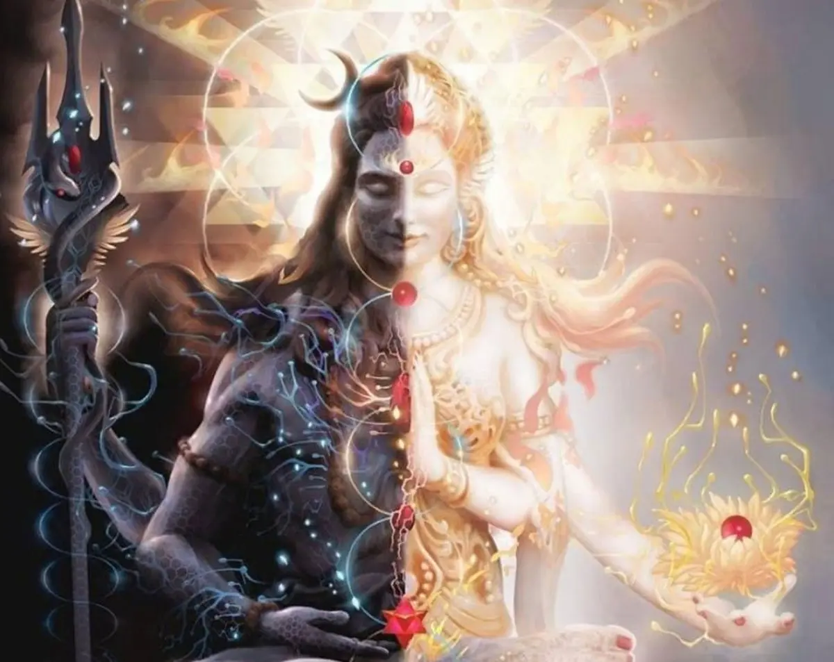 Astrologer Shiva Anagh consultation